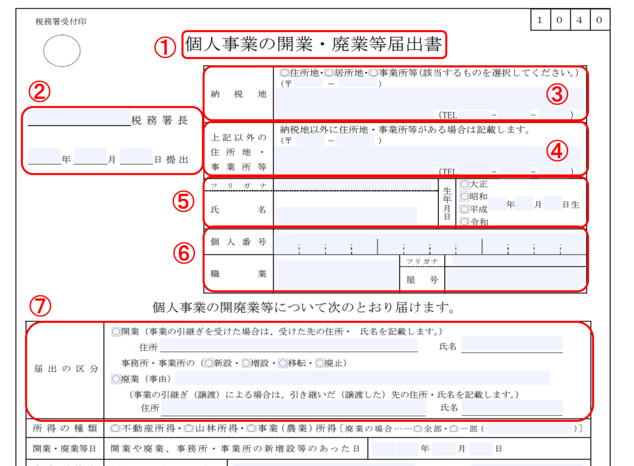 開業届の前半