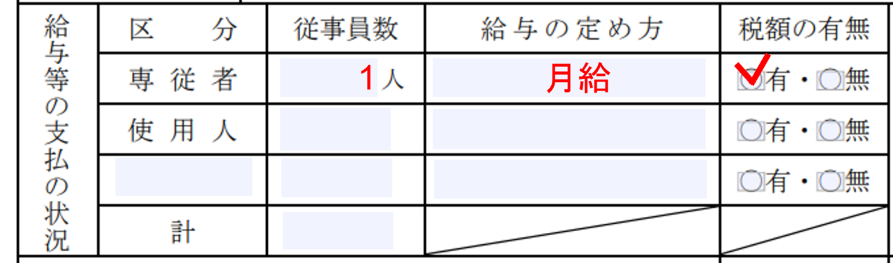 開業届の給与の支払い状況