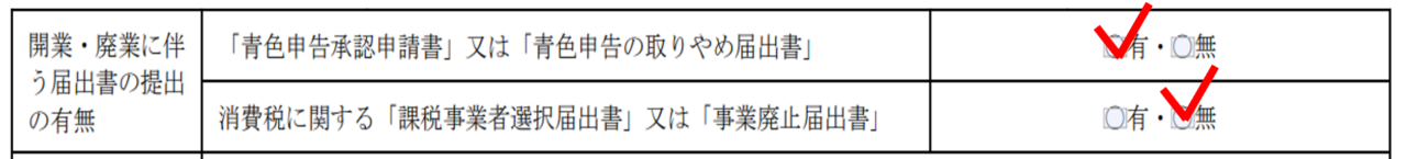 開業届の届出書の提出の有無
