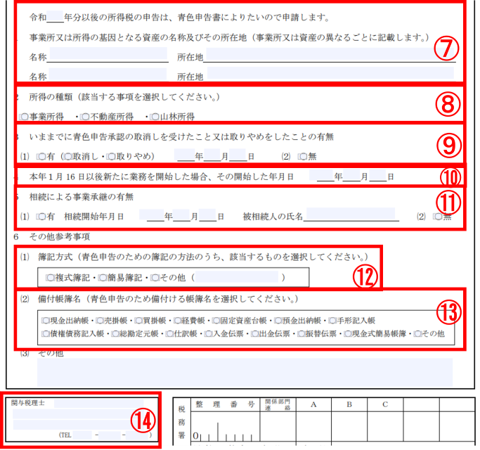 所得税の青色申告承認申請書の後半