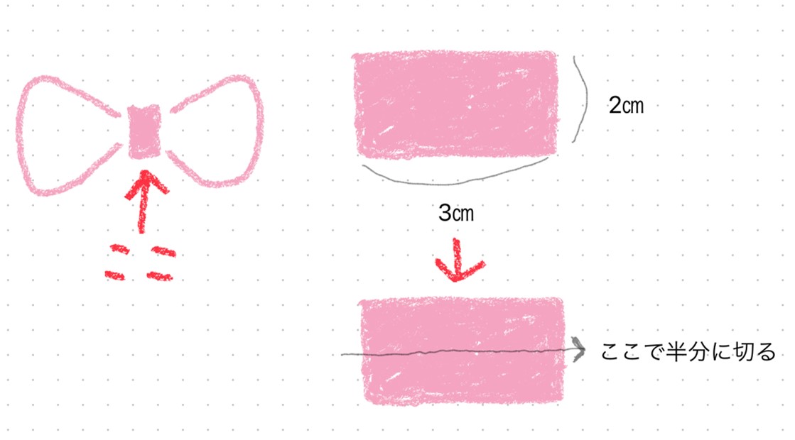 中央のリボンの切り方