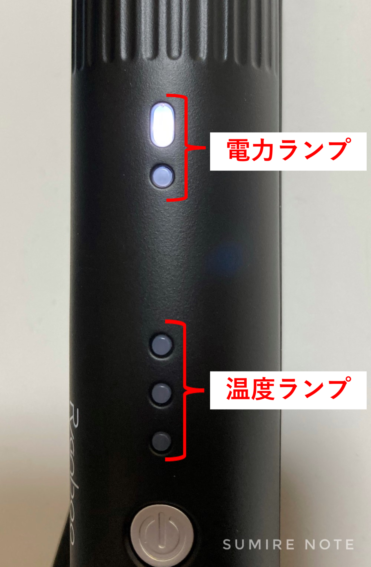 電力ランプと温度ランプ