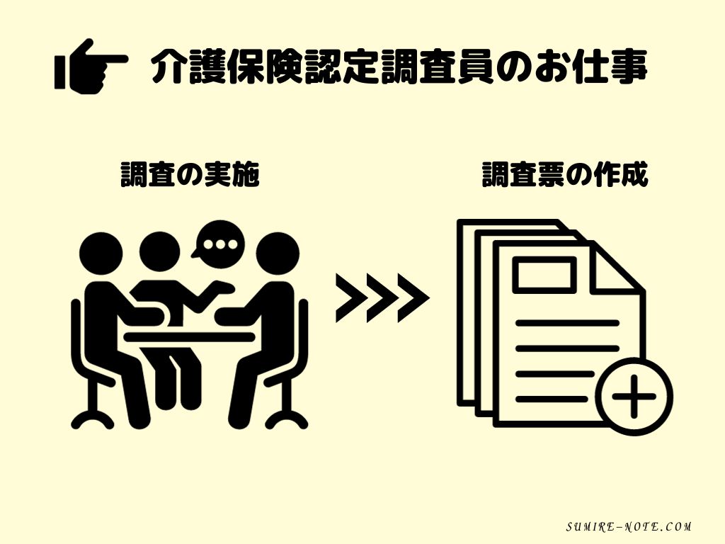 介護認定調査員の仕事