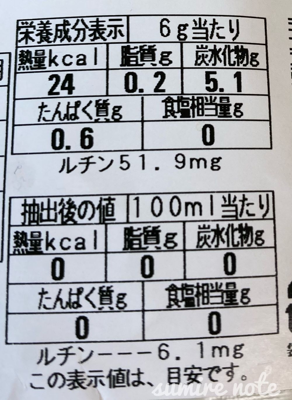 ダッタンそば茶の成分表