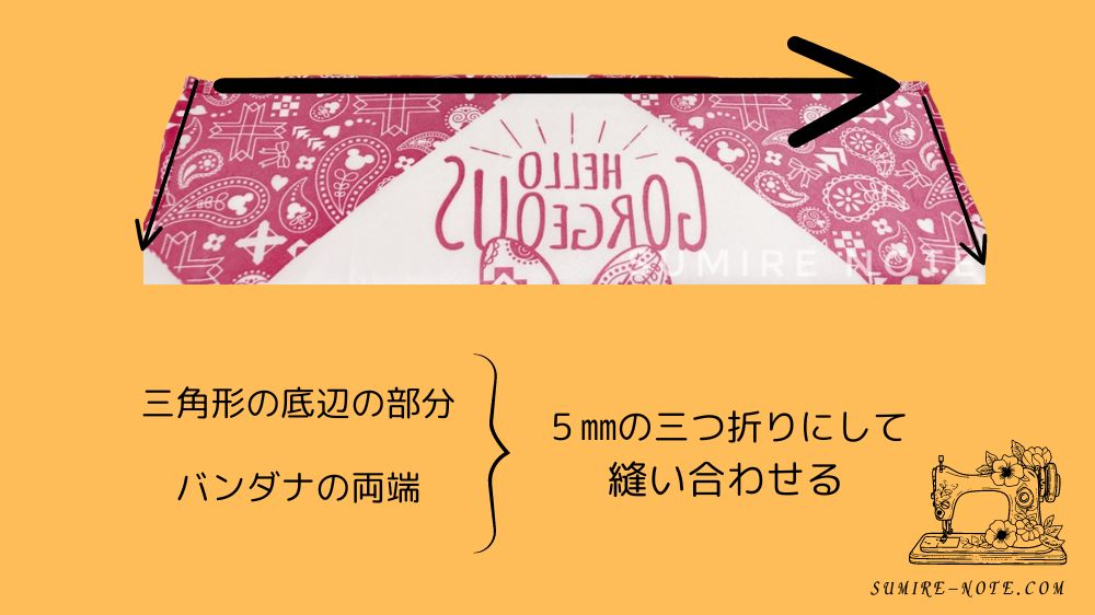 3か所縫い合わせる