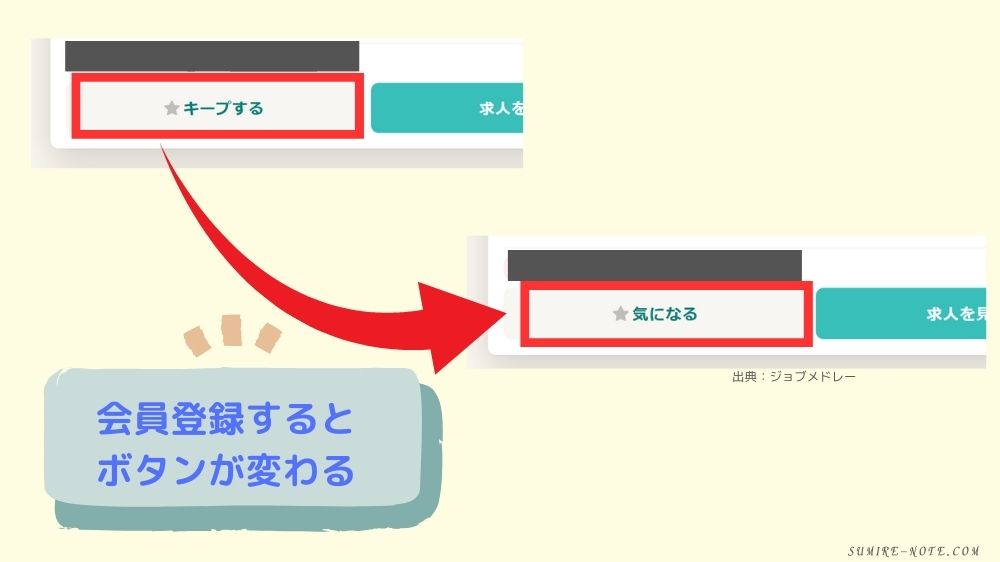 気になるというボタンに変化する