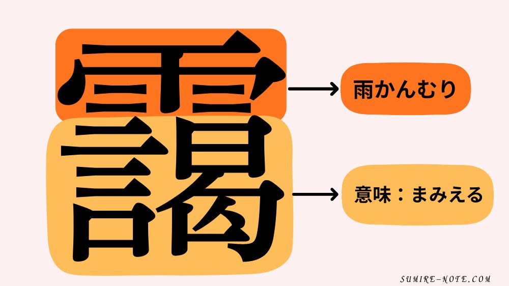 靄の漢字の構造