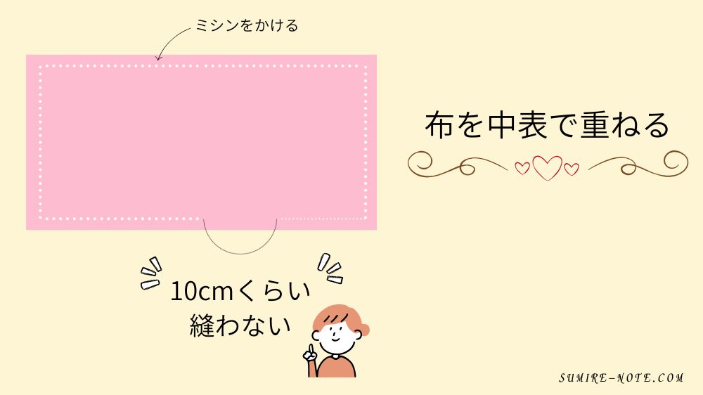 ランチョンマットの縫わない部分